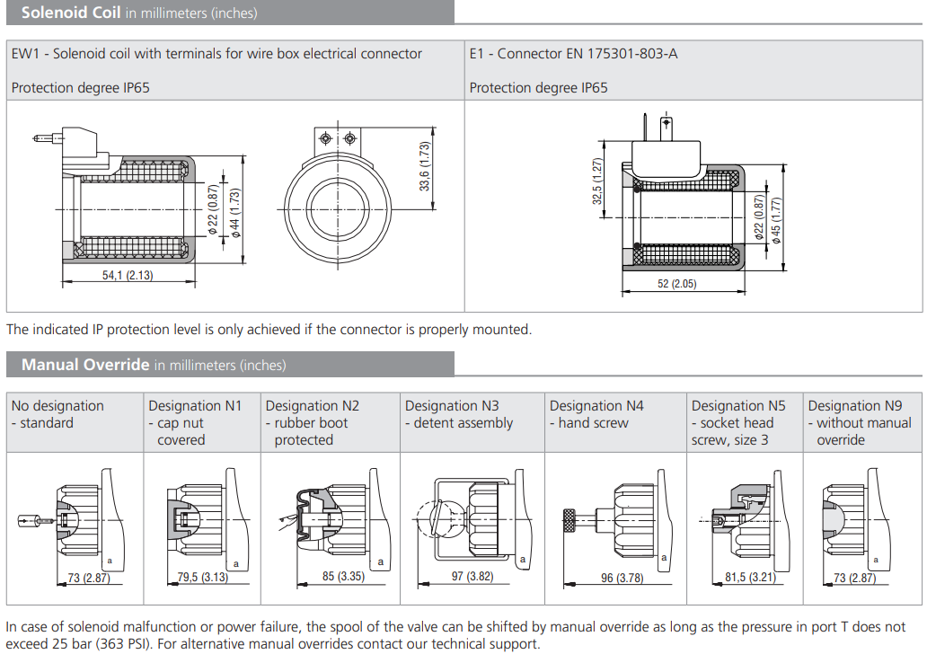 Zawór RPEA3-06, Surface treatment: No designation, Seals: N