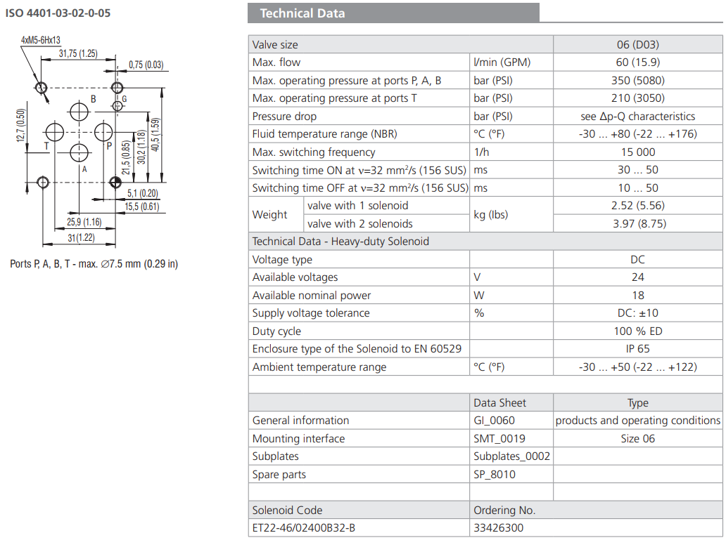 Zawór RPET3-06, Typ suwaka: C11, Number of valve positions: