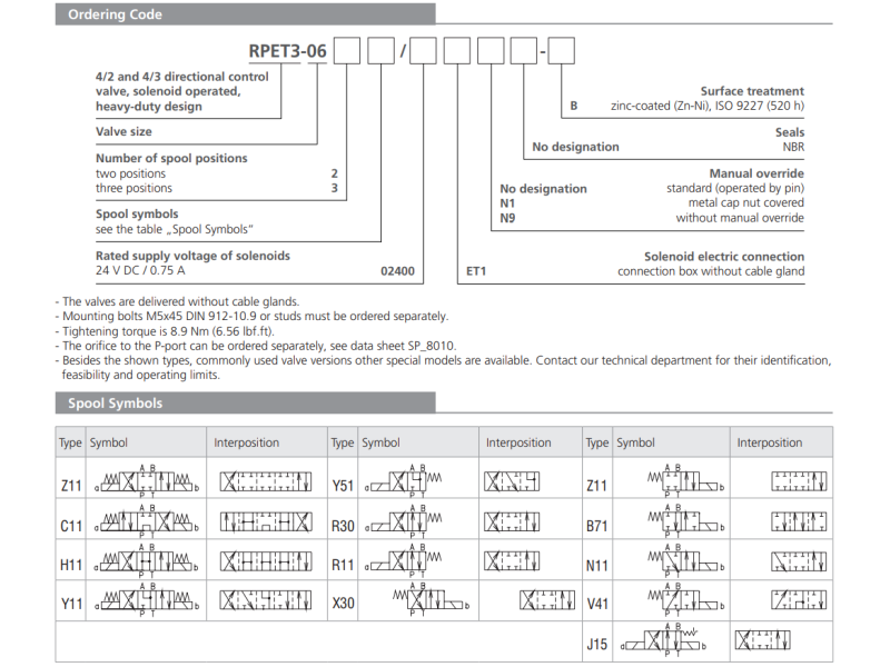 Zawór RPET3-06, Typ suwaka: C11, Number of valve positions: