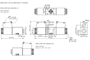 Zawór RPET3-06, Typ suwaka: C11, Number of valve positions: