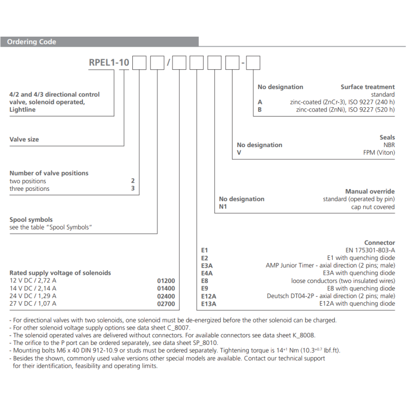 Zawór RPEL1-10, Surface treatment: No designation, Seals: N