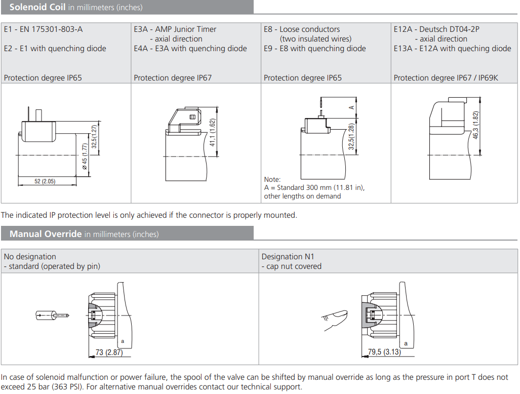 Zawór RPEL1-10, Surface treatment: No designation, Seals: N