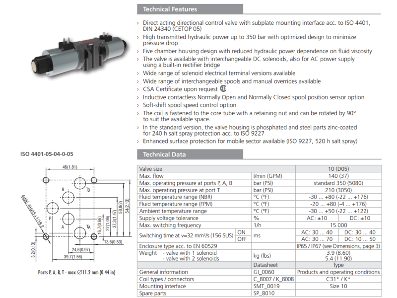 Zawór RPE4-10, Typ suwaka: Z11, Number of valve positions: 