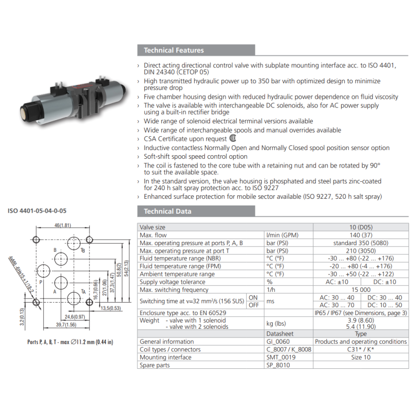 Zawór RPE4-10, Typ suwaka: Z11, Number of valve positions: 