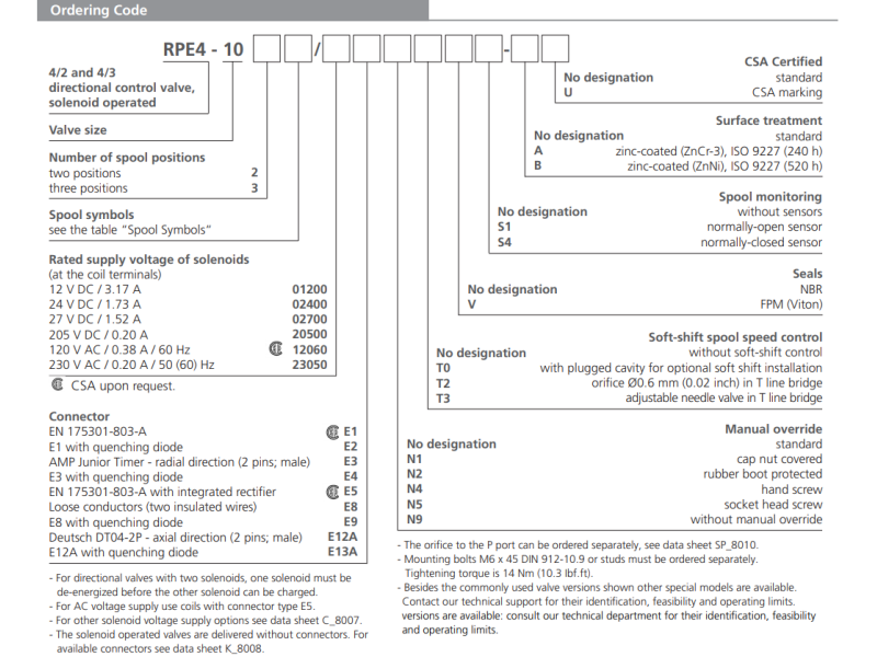 Zawór RPE4-10, Typ suwaka: Z11, Number of valve positions: 