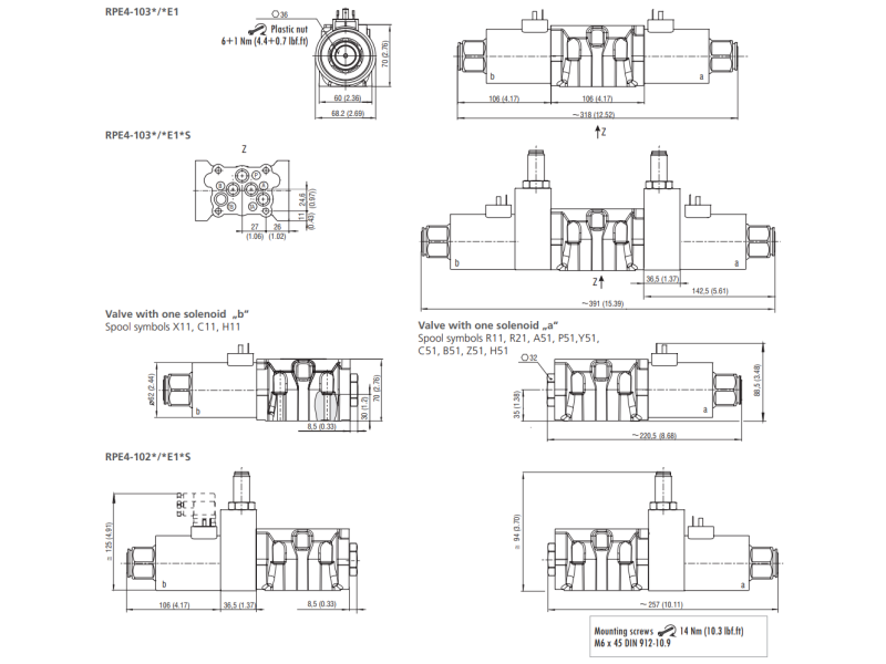 Zawór RPE4-10, Typ suwaka: Z11, Number of valve positions: 