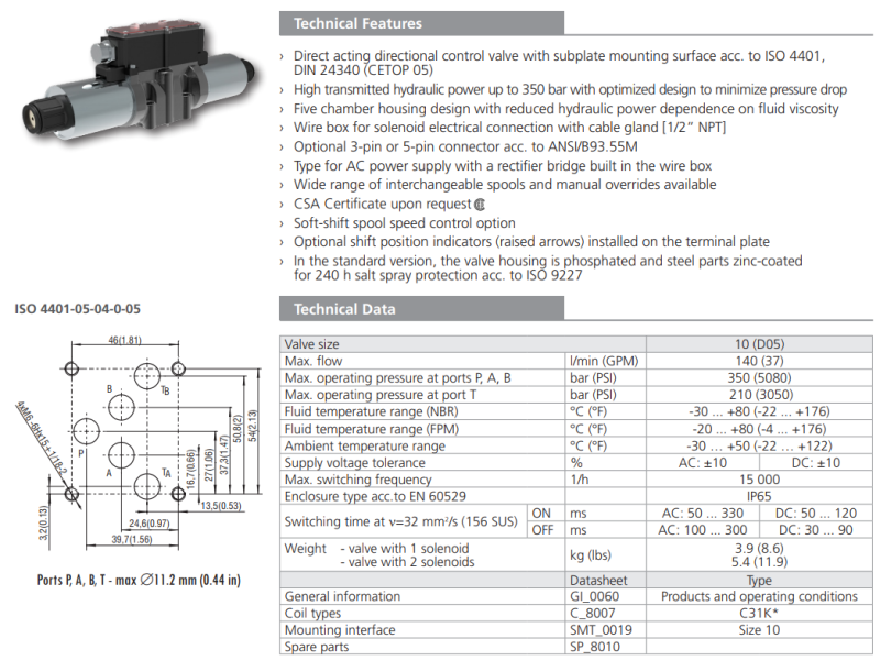 Zawór RPEW4-10, Seals: No designation, Typ suwaka: Z11, Num