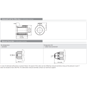 Zawór RPEW4-10, Seals: No designation, Typ suwaka: Z11, Num