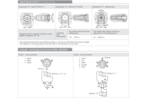 Zawór RPEW4-10, Seals: No designation, Typ suwaka: Z11, Num