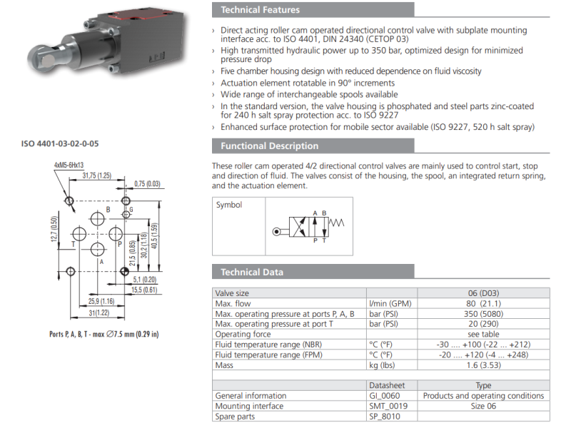 Zawór RPK1-06, Surface treatment: No designation, Seals: No