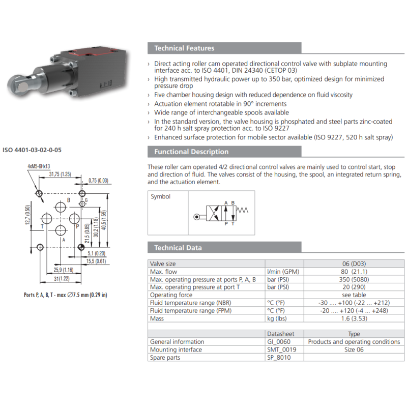 Zawór RPK1-06, Surface treatment: No designation, Seals: No
