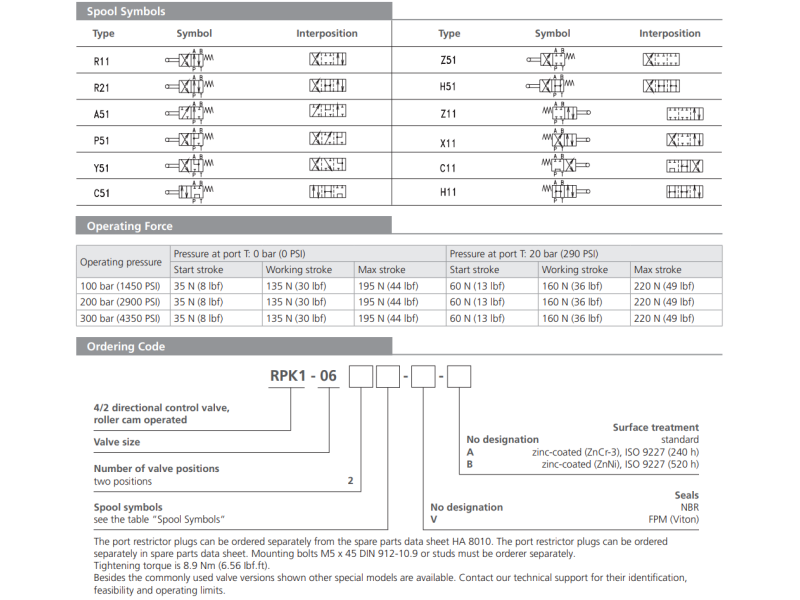 Zawór RPK1-06, Surface treatment: No designation, Seals: No