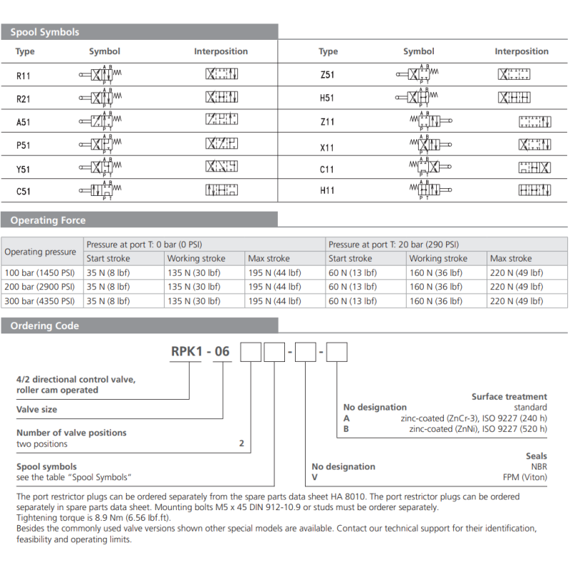 Zawór RPK1-06, Surface treatment: No designation, Seals: No