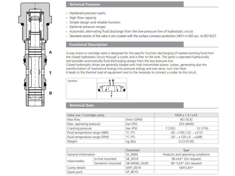 Zawór SD2H-LA3, Surface treatment: A, Seals: No designation