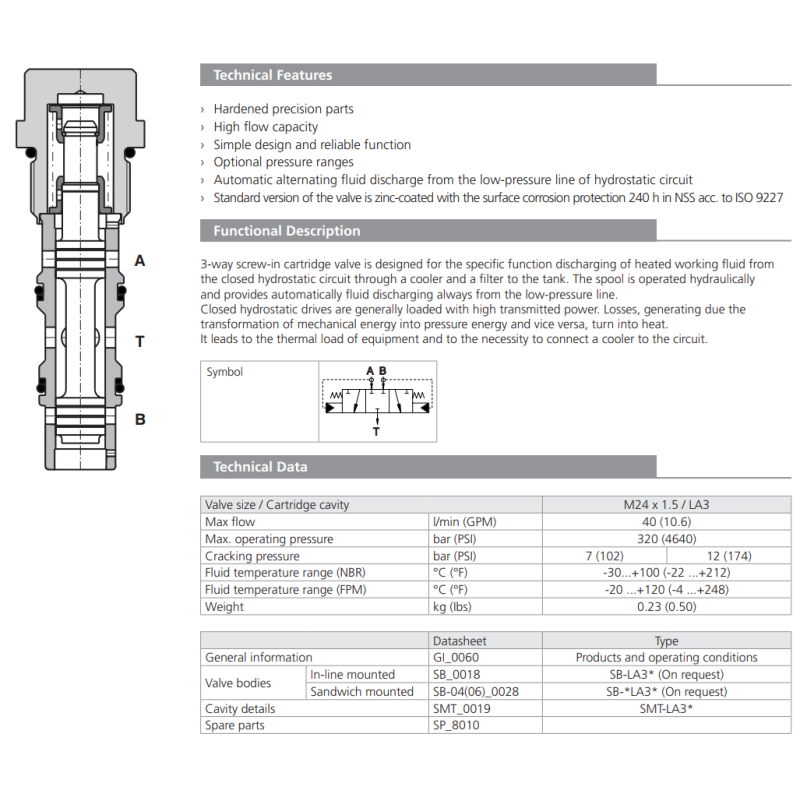 Zawór SD2H-LA3, Surface treatment: A, Seals: No designation