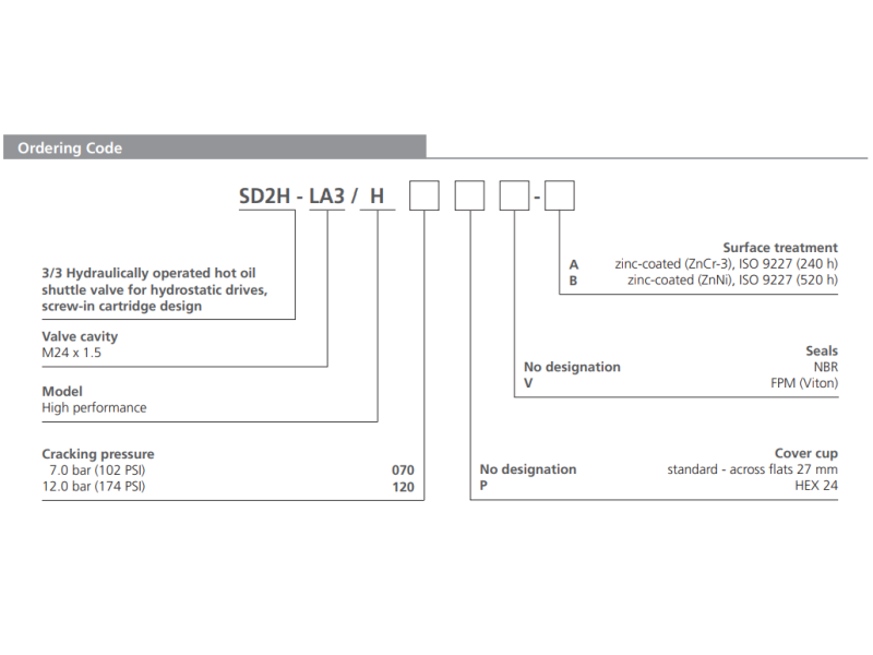 Zawór SD2H-LA3, Surface treatment: A, Seals: No designation