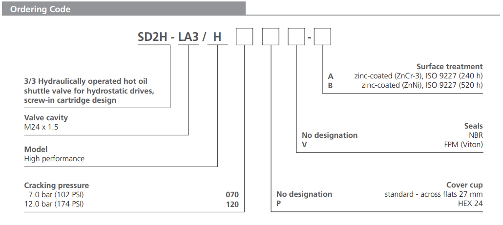 Zawór SD2H-LA3, Surface treatment: A, Seals: No designation