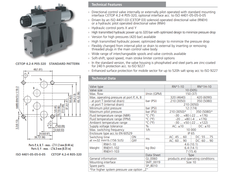 Zawór RNEH1-10, Typ suwaka: H11, Number of valve positions: