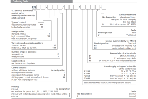 Zawór RNEH1-10, Typ suwaka: H11, Number of valve positions: