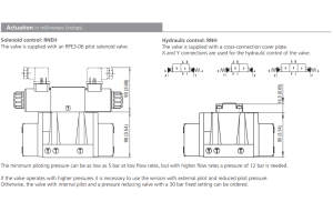 Zawór RNEH1-10, Typ suwaka: H11, Number of valve positions: