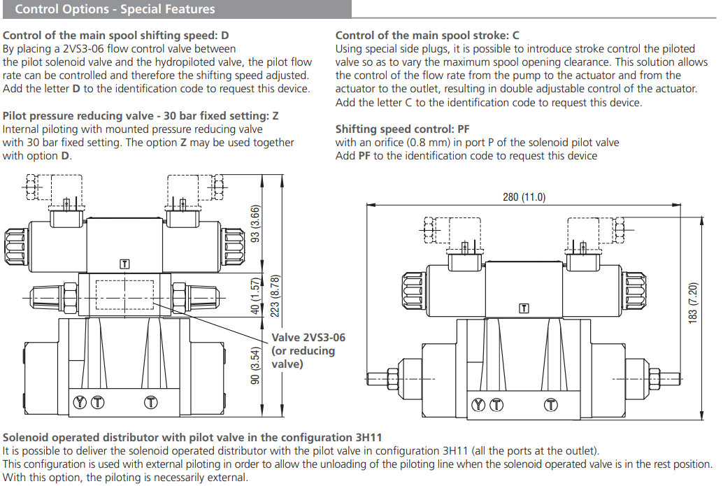 Zawór RNEH1-10, Typ suwaka: H11, Number of valve positions:
