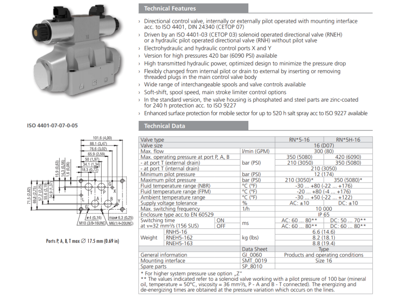 Zawór RNEH5-16, Typ suwaka: Z11, Number of valve positions:
