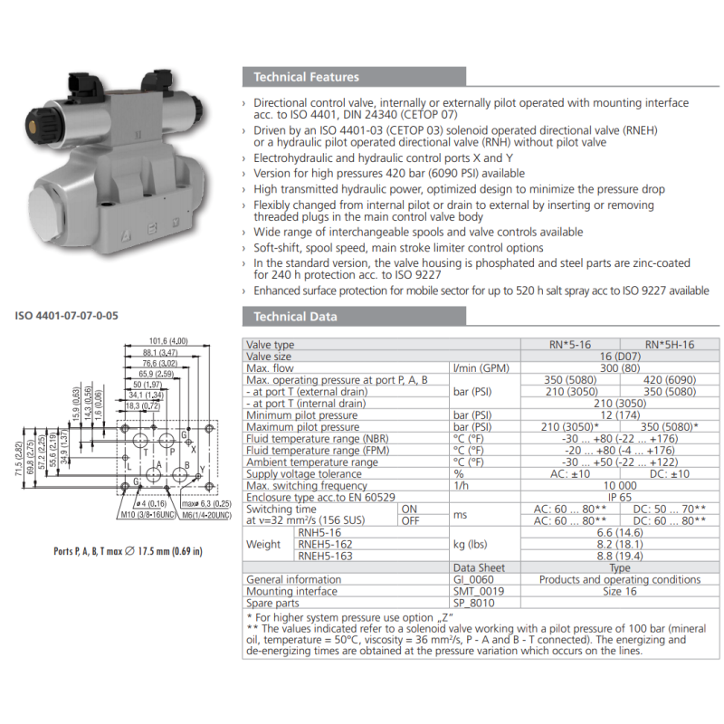 Zawór RNEH5-16, Typ suwaka: Z11, Number of valve positions: