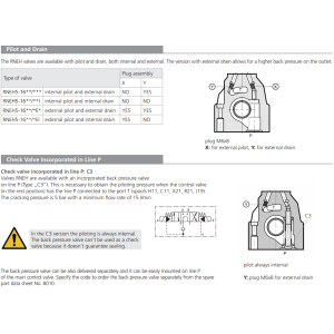 Zawór RNEH5-16, Typ suwaka: Z11, Number of valve positions:
