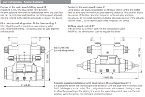 Zawór RNEH5-16, Typ suwaka: Z11, Number of valve positions: