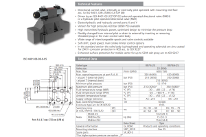 Zawór RNEH4-25, Typ suwaka: Z11, Number of valve positions: