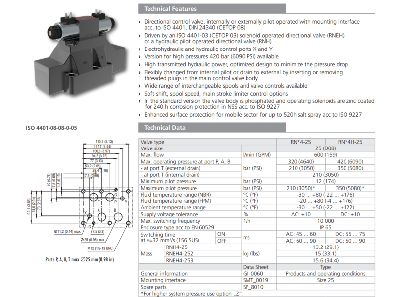 Zawór RNEH4-25, Typ suwaka: Z11, Number of valve positions: