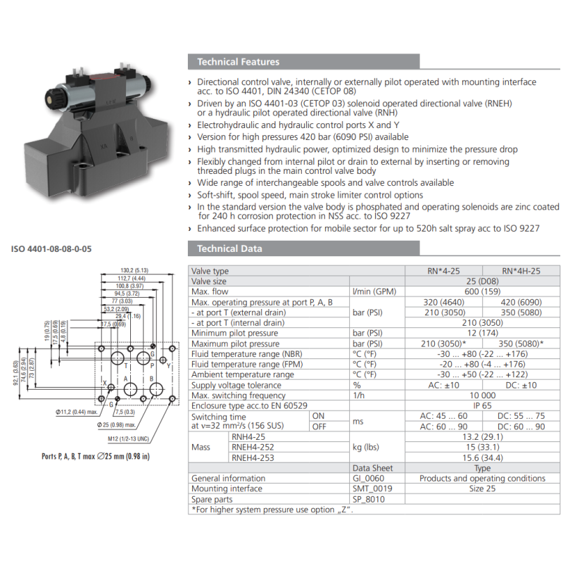 Zawór RNEH4-25, Typ suwaka: Z11, Number of valve positions: