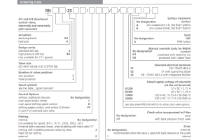 Zawór RNEH4-25, Typ suwaka: Z11, Number of valve positions: