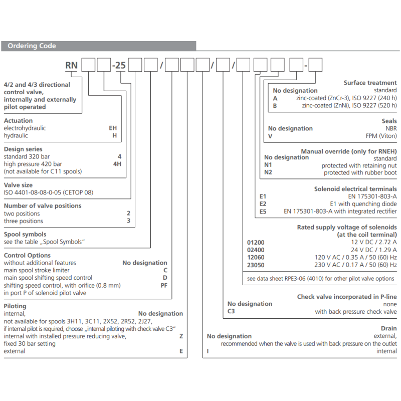 Zawór RNEH4-25, Typ suwaka: Z11, Number of valve positions: