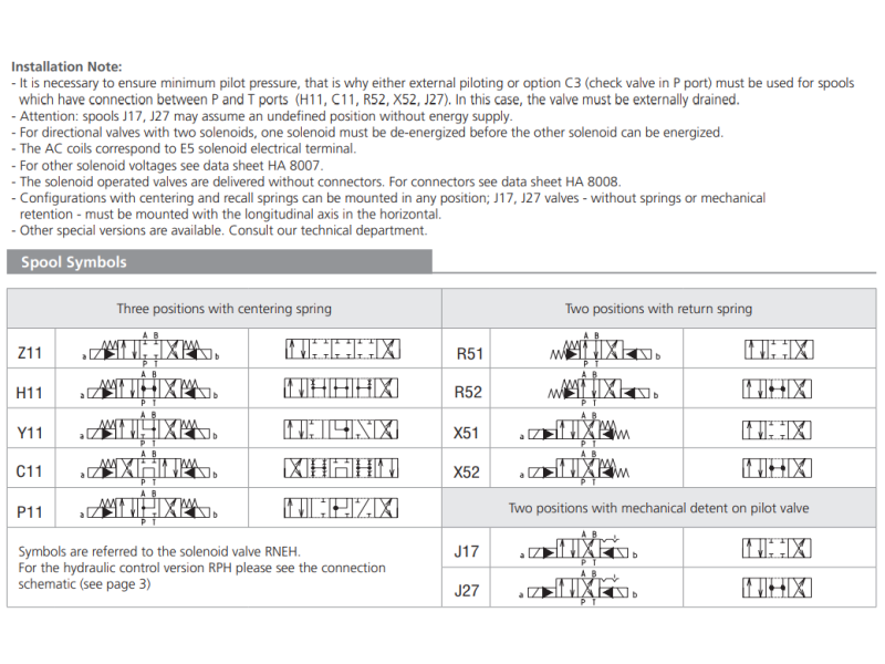 Zawór RNEH4-25, Typ suwaka: Z11, Number of valve positions: