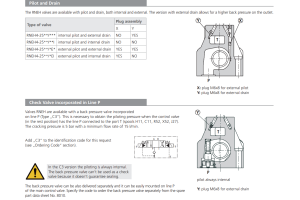 Zawór RNEH4-25, Typ suwaka: Z11, Number of valve positions: