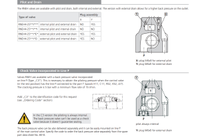 Zawór RNEH4-25, Typ suwaka: Z11, Number of valve positions: 2, Manual override: No designation, Control Options: No designation, Drain: No designation, Check valve incorporated in P-line: No designation, Design series: 4, Actuation: H