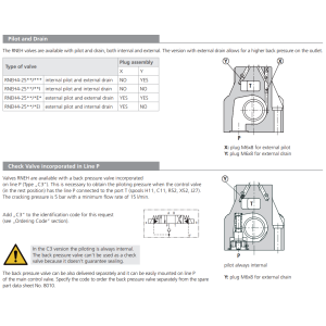 Zawór RNEH4-25, Typ suwaka: Z11, Number of valve positions: