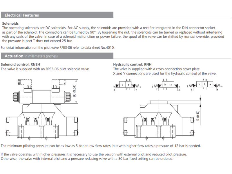 Zawór RNEH4-25, Typ suwaka: Z11, Number of valve positions: