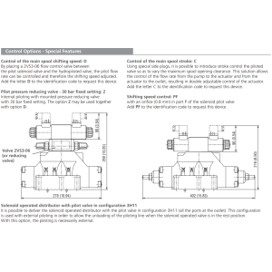 Zawór RNEH4-25, Typ suwaka: Z11, Number of valve positions: