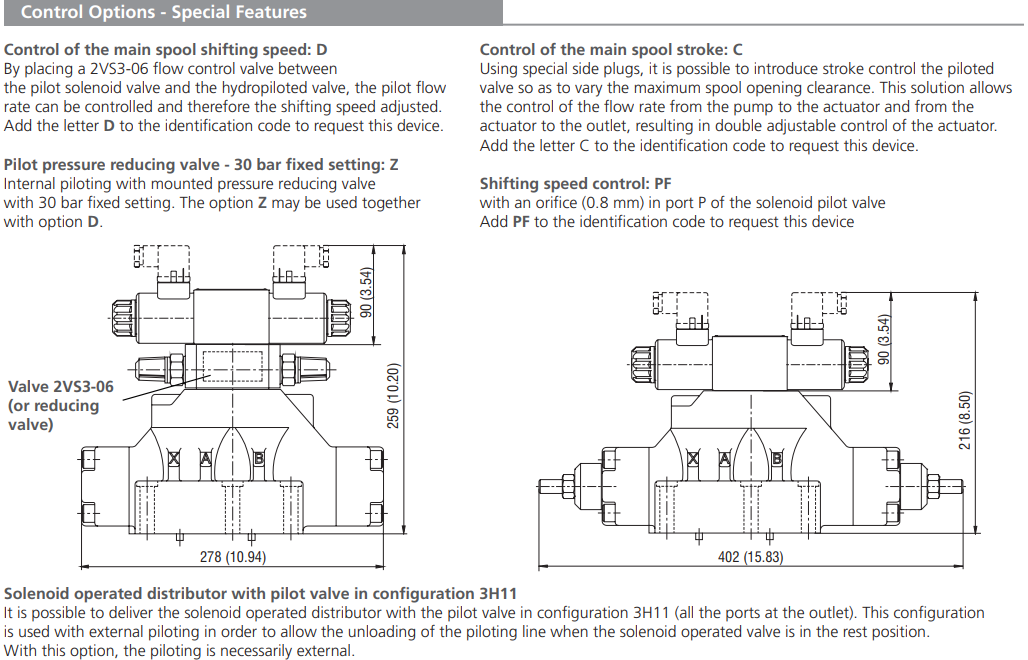 Zawór RNEH4-25, Typ suwaka: Z11, Number of valve positions:
