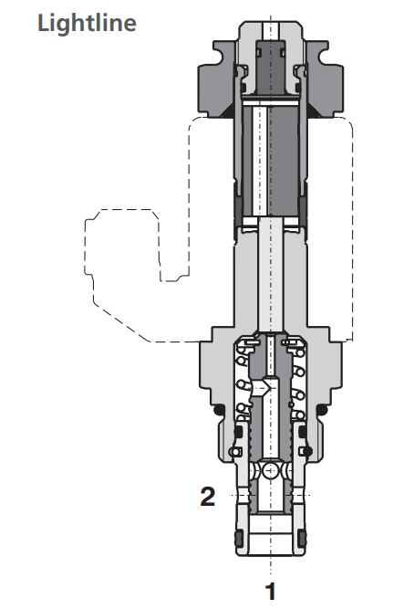 Zawór SD2E-A2, Surface treatment: A, Seals: No designation,