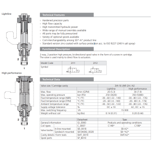 Zawór SD2E-A2, Surface treatment: A, Seals: No designation,