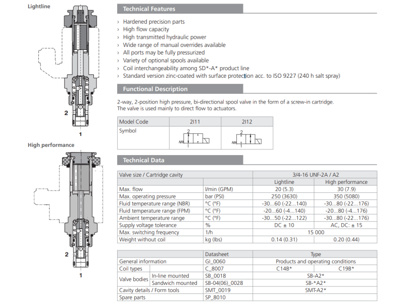Zawór SD2E-A2, Surface treatment: A, Seals: No designation,