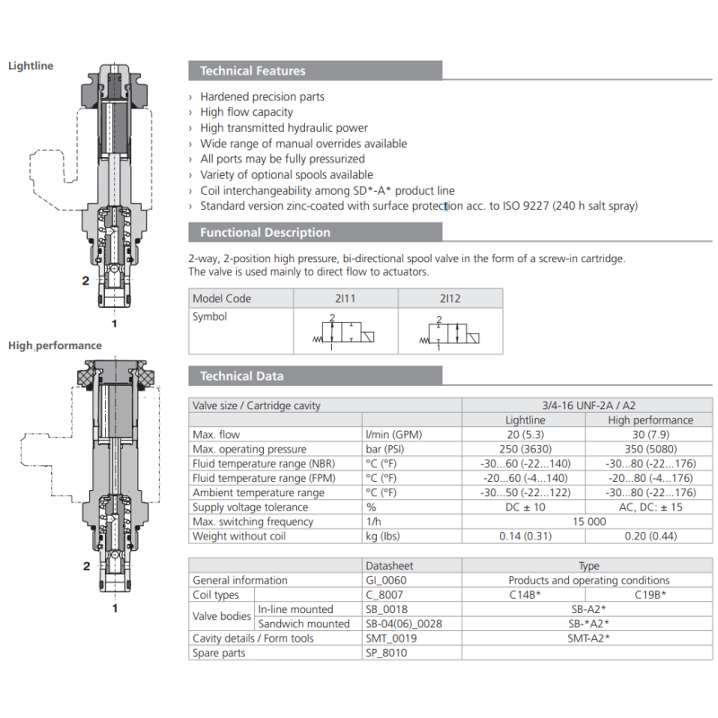 Zawór SD2E-A2, Surface treatment: A, Seals: No designation,