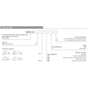 Zawór SD2E-A2, Surface treatment: A, Seals: No designation,