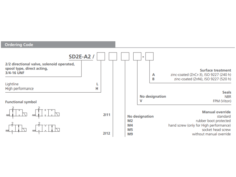 Zawór SD2E-A2, Surface treatment: A, Seals: No designation,