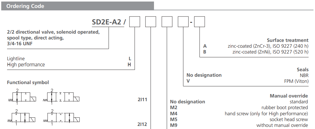 Zawór SD2E-A2, Surface treatment: A, Seals: No designation,