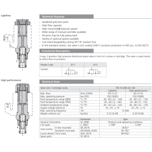Zawór SD2E-B2, Surface treatment: A, Seals: No designation,