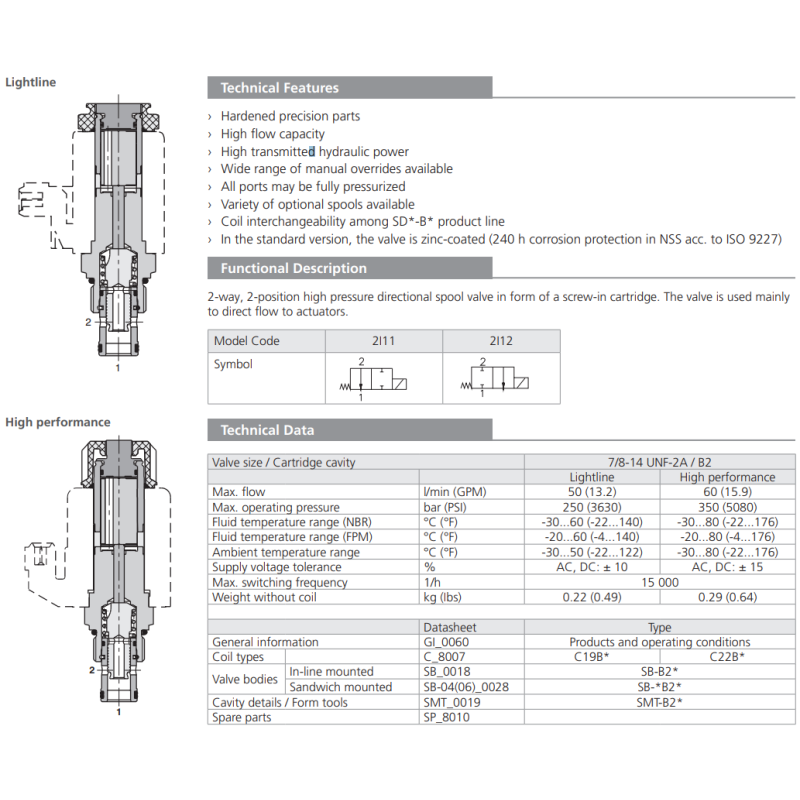 Zawór SD2E-B2, Surface treatment: A, Seals: No designation,